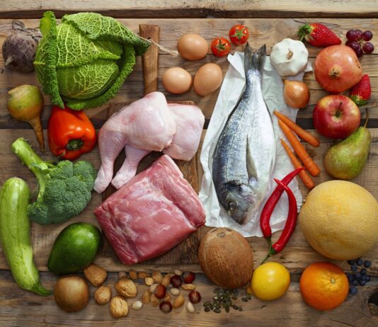 Top Diet Trends for 2017