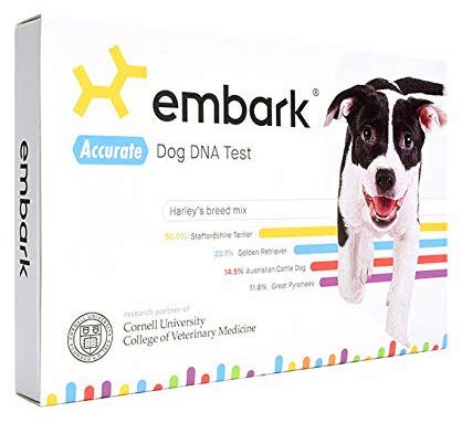 11 Gifts for Dog Moms | NurturedPaws.com/Blog